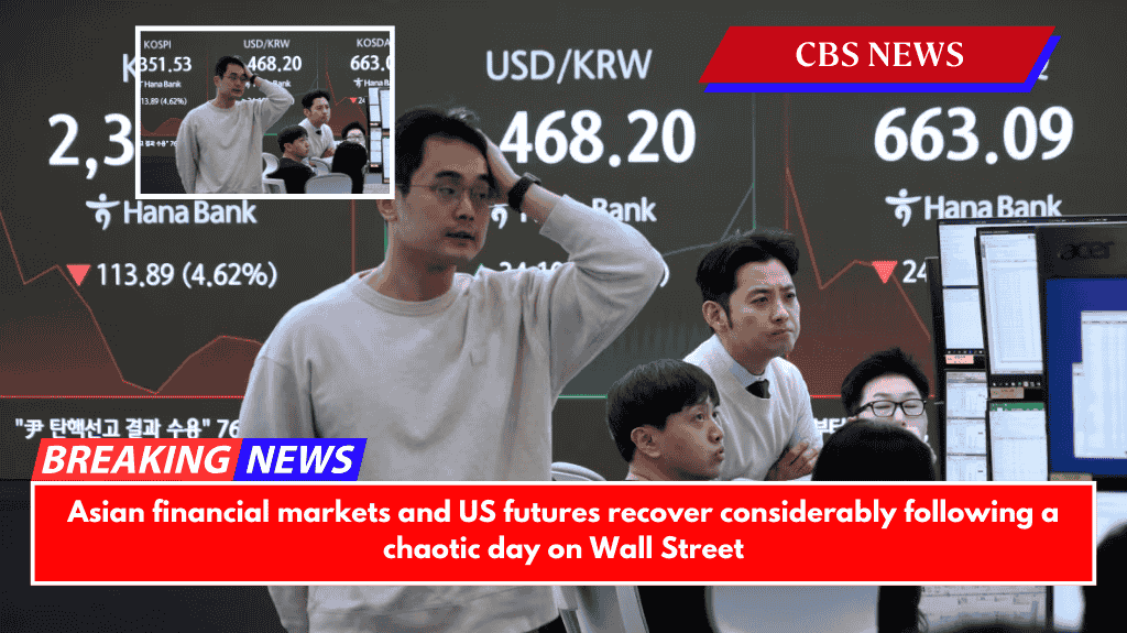 Asian financial markets and US futures recover considerably following a chaotic day on Wall Street