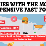Fast Food Prices in the US Are Rising – And Workers at McDonald's, Taco Bell Are Feeling the Heat