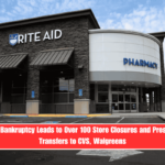 Rite Aid Bankruptcy Leads to Over 100 Store Closures and Prescription Transfers to CVS, Walgreens