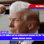 Trump reveals $25 billion and an architectural concept for the Golden Dome missile defense system